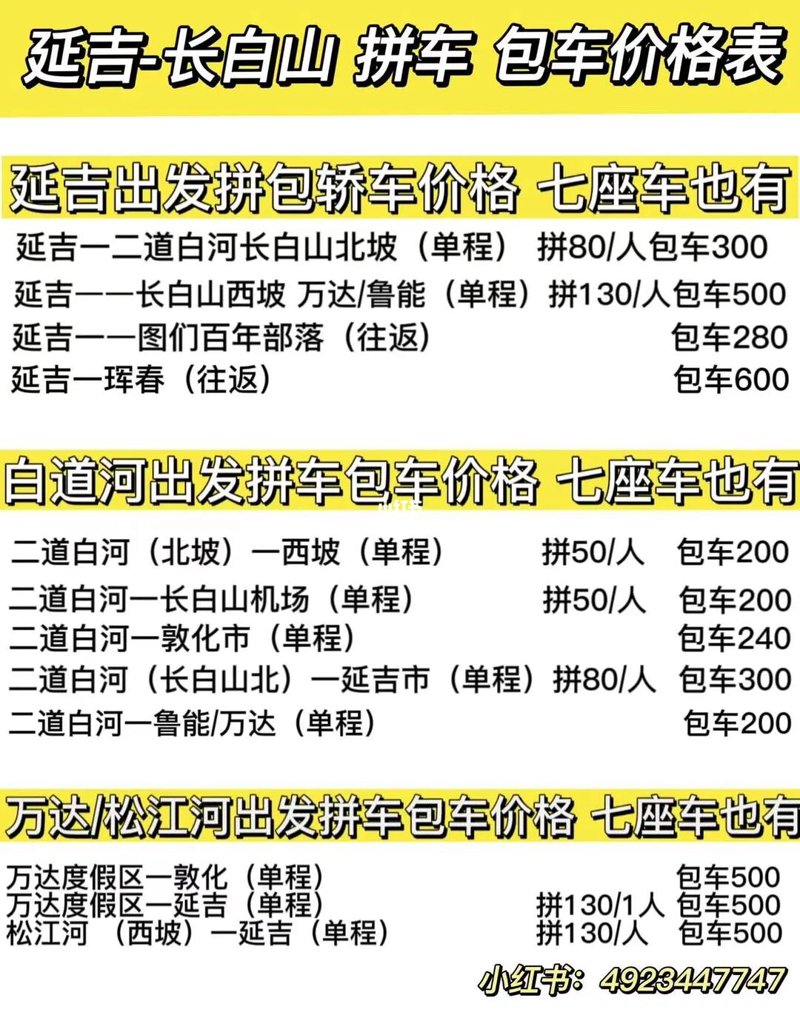 延吉租车公司的选择：哪些因素让你成为赢家？
